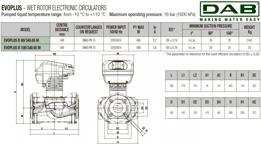 DAB EVOPLUS 80/340 65 1x220-240 Y25 Umwälzpumpe mit elektronischer Steuerung, 60231410