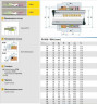 Mehrfeder-Pumpenwellendichtung R-58U 32, CAR/SIC, EPDM, 304, BO