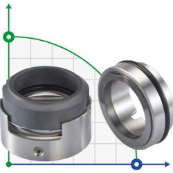 Gleitringdichtung R-H7N 25, SIC/SIC, VITON, 304, G9