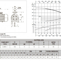DAB K 35/1200 T horizontale Kreiselpumpe, 60167628