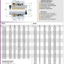 Gleitringdichtung KSB R-21 2.3/8, CAR/SIC, EPDM, 304