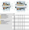 Gleitringdichtung für Pumpenwelle R-108D 30, CER/CER/SIC/SIC, NBR, 304