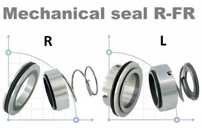 Gleitringdichtung für Pumpe FRISTAM R-FR 35, L, SIC/SIC, EPDM, 304