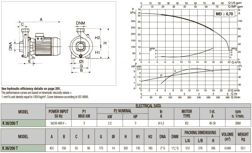 DAB K 36/200 M horizontale Kreiselpumpe, 60152451