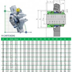 Kartuschendichtung für KSB-Pumpe R-CARTEX(SN) 60, CAR/SIC, VITON, 304