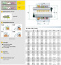 Gleitringdichtung für Pumpenwelle R-8U 1, CAR/SIC, VITON, 304, PG Typ LIDERING LMS20T, JOHN CRANE 109, STERLING 290S