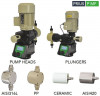 Multifunktionale Kolbenmotor-Dosierpumpe EMEC Serie PRIUS P MF 5-320 l/h, 10 bar