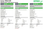 Multifunktionale Kolbenmotor-Dosierpumpe EMEC Serie PRIUS P MF 5-320 l/h, 10 bar
