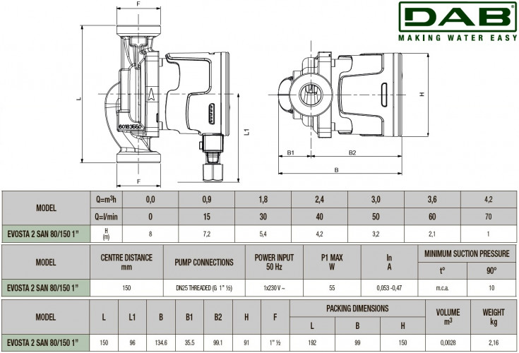 DAB EVOSTA2 80/150 SAN (1") M Umwälzpumpe mit elektronischer Steuerung, 60186588