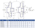 Cantilever-Monoblockpumpe KM 150-125-250, 18,5kW, 1500