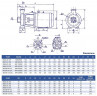 Cantilever-Monoblockpumpe KM 150-125-250, 18,5kW, 1500