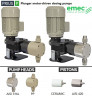 Kolbenmotor-Dosierpumpe EMEC Serie PRIUS P 50 Hz 5-508 l/h, 10-7 bar