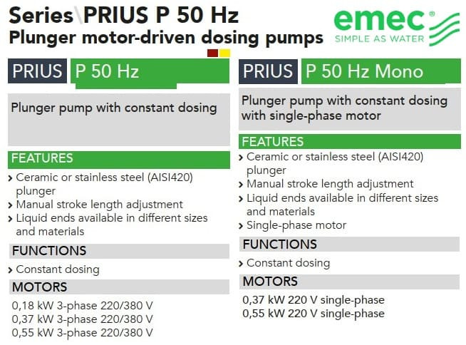 Kolbenmotor-Dosierpumpe EMEC Serie PRIUS P 50 Hz 5-508 l/h, 10-7 bar