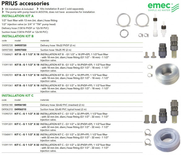 Kolbenmotor-Dosierpumpe EMEC Serie PRIUS P 50 Hz 5-508 l/h, 10-7 bar