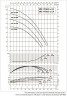 DAB KLP 40-1200/BQQE 1x230 50 Umwälzpumpe, 60214728