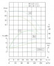 TKHW 80/125-11/2 (100/20), 11 kW, AISI 304, 2900 horizontale Pumpe aus rostfreiem Stahl