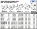 Vortexpumpe für Farbtransfer LIVERANI SPECIAL MASTER 2 FM 12V, 230 l/min, AISI 316, ohne Motor