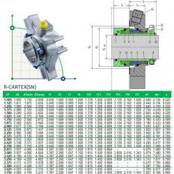 Kartuschendichtung R-CARTEX(SN) 75, CAR/SIC, VITON, 304