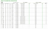 Kolbenmotor-Dosierpumpe EMEC Serie PRIUS P 50 Hz Mono (einphasig) 5-508 l/h, 10-7 bar