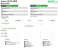 Chlordioxid-Generator EMEC LOTUS MINI 8–20 g/h, 8 bar, System zur Erzeugung, Dosierung und Steuerung von Chlordioxid für die Wasserdesinfektion