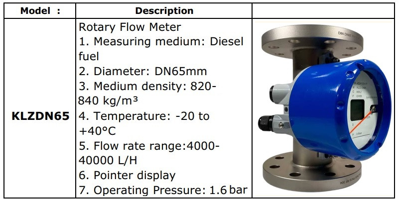 DN65 Durchflussmesser (Rotameter) aus Edelstahl KLZDN65/PN16 (Dieselkraftstoff 820-840 kg/m3, 20-40 °C) 4000~40000 l/h