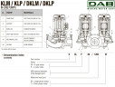 DAB KLP 40-1600/BQQE 1x230 50 Umwälzpumpe, 60214729