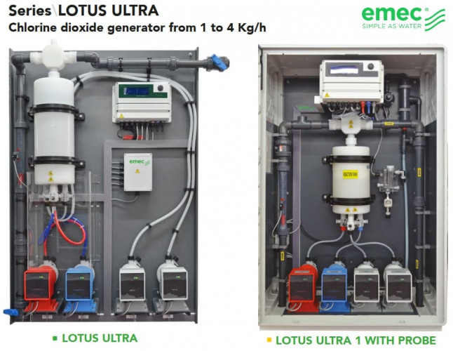 Chlordioxid-Generator EMEC LOTUS ULTRA 1–4 kg/h, Dosier- und Steuerungssystem für Chlordioxid zur Wasserdesinfektion