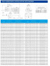 TKW 350/320-90/4 (1080/20), 90 kW, 1480 Horizontale Zentrifugalpumpe