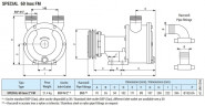 Vortexpumpe für Säuren LIVERANI SPECIAL 60 Inox 2 FM 24V, 350 l/min, AISI 316, ohne Motor