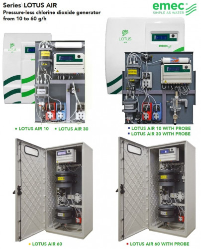 Chlordioxid-Generator EMEC LOTUS AIR 10–60 g/h, System zur Erzeugung, Dosierung und Steuerung von Chlordioxid zur Wasserdesinfektion