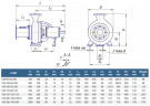 Abwasserpumpe CM 100-65-250/4a, 5,5 kW, 1500 U/min (ohne Motor)