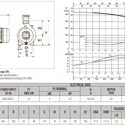 DAB K 55/200 M horizontale Kreiselpumpe, 60152453