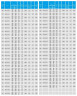 TKW 350/305-75/4 (995/17), 75 kW, 1480 Horizontale Zentrifugalpumpe