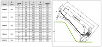 Veneroni ATR 50/540, 4m, 2700 m3/h Kreiselpumpe von Zapfwelle mit hydraulischer Rotation