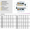 Gleitringdichtung R-MG1S20 20, CAR/SS, EPDM, 304, FG Typ AESSEAL BP02, BP02U, BURGMANN MG1S20