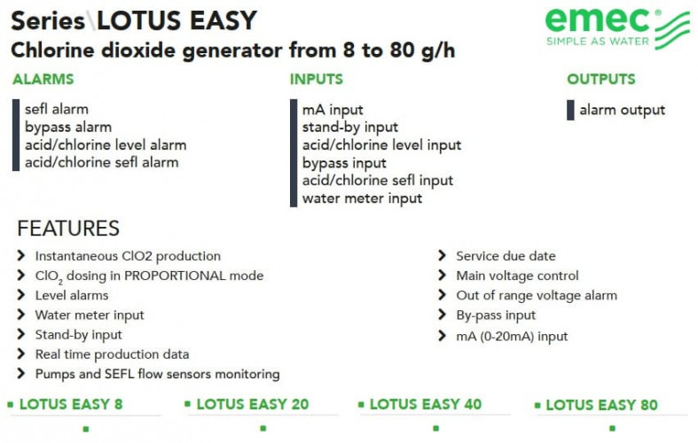 Chlordioxid-Generator EMEC LOTUS EASY 8–80 g/h, System zur Erzeugung, Dosierung und Steuerung von Chlordioxid zur Wasserdesinfektion