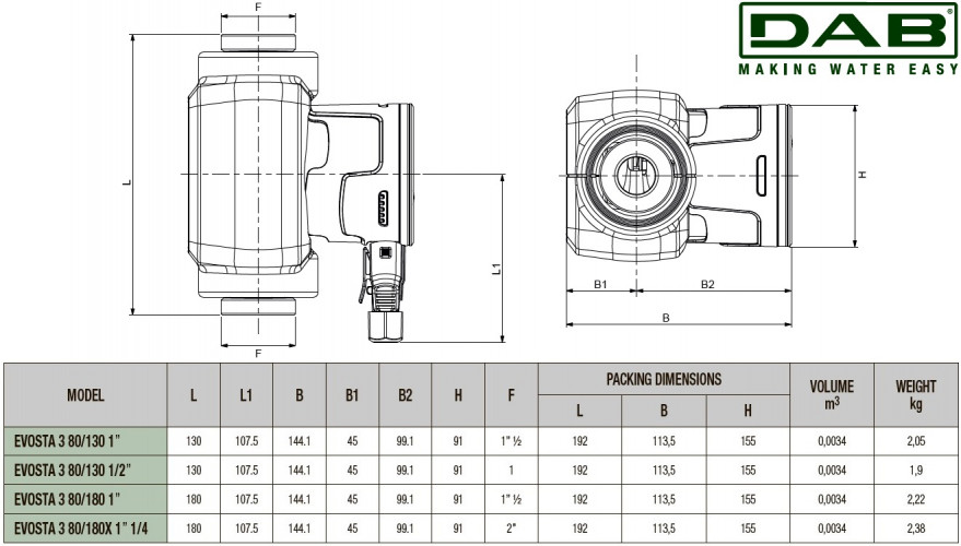 DAB EVOSTA3 80/130 (½") M Umwälzpumpe mit elektronischer Steuerung, 60186091