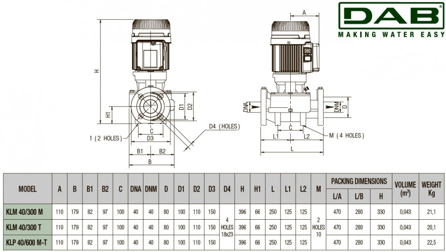 DAB KLP 40-600/BQQE 3x230/400 50 IE2 Umwälzpumpe, 60214723