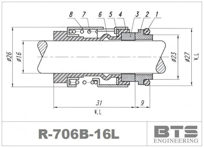 Grundfos Pumpendichtung LM, LP, TP, TPD, TPE R-706B 16, L, SIC/SIC, VITON, 304