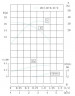 TKW 20/110-0.37/2 (2,5/15), 0,37 kW, 2900 Horizontale Zentrifugalpumpe