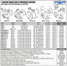 Wirbelpumpe zum Entleeren von Behältern LIVERANI MID 40, 120 l/min, Bronze, für Hydraulikmotor