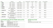 EMEC EPH-Serie ORP-Sensor