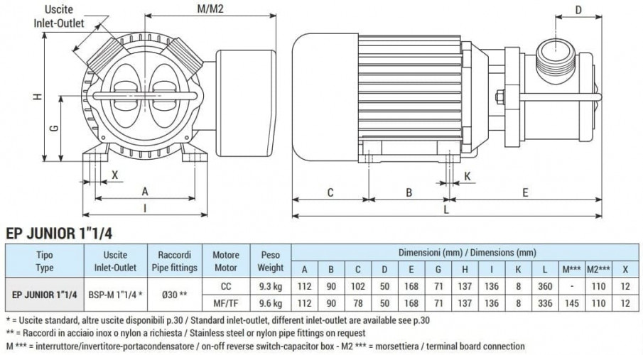 Vortexpumpe für Lösungsmittel LIVERANI EP JUNIOR 1 1/4 + BY-PASS, 58 l/min, TF/M, 0,56 kW, 2800 U/min, 380 V, AISI 316, Seal Cer.-Grafit-Viton