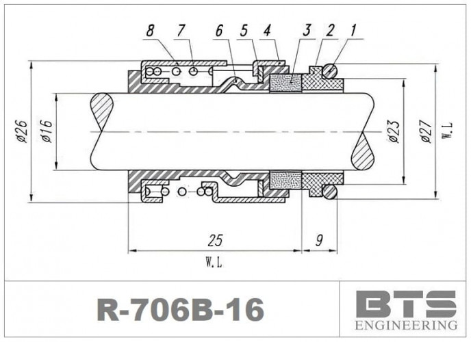 Grundfos Pumpendichtungsserien CHI, TP, TPD, SEG R-706B 16, SIC/SIC, VITON, 304