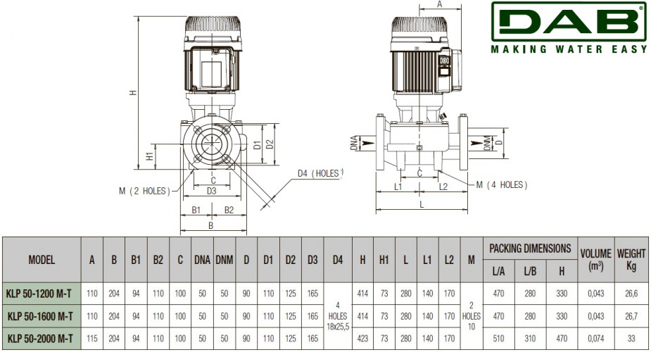 DAB KLP 50-1200/BQQE 3x230/400 50 IE3 Umwälzpumpe, 60214739
