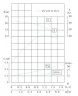 TKW 25/110-0.55/2 (4/15), 0,55 kW, 2900 Horizontale Zentrifugalpumpe