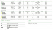 Leitfähigkeitssensor mit Graphitelektroden EMEC ECDC-Serie