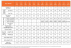 QH-2008-1-FFEB-OJAZ + QHX-F-441CSV-5V38AFGABS-3801 – Präzisions-Chemiefilter