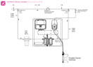 Dosiersystem mit freiem Chlor PANEL A-J START 230V