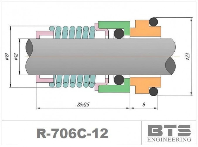 Gleitringdichtung für Grundfos Pumpen der Baureihe CH R-706C 12, SiC/SiC, Viton, Typ 304 Grundfos CVBE